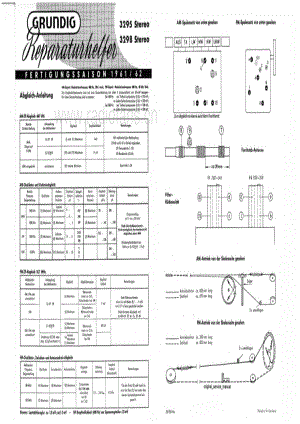 Grundig3295 维修电路图、原理图.pdf