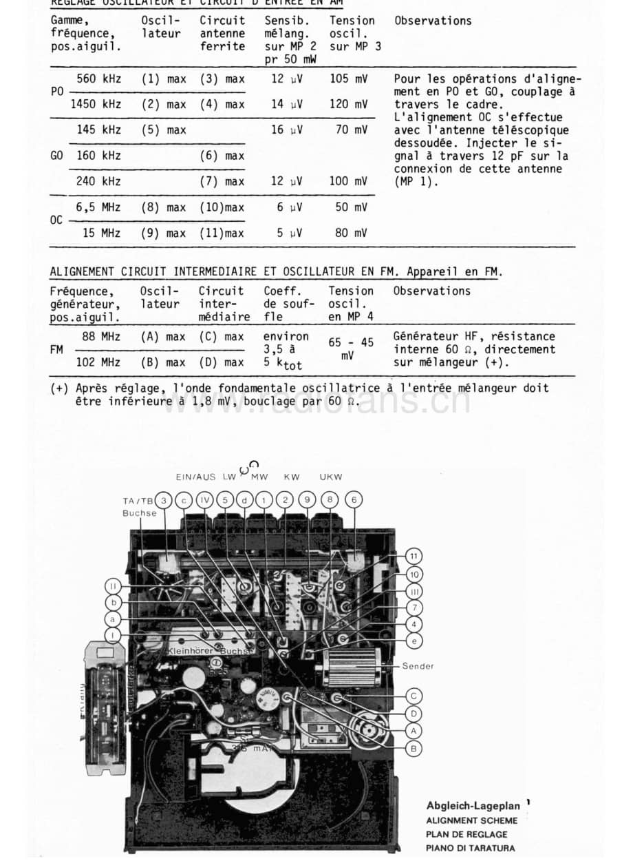 GrundigCityBoy700 维修电路图、原理图.pdf_第2页