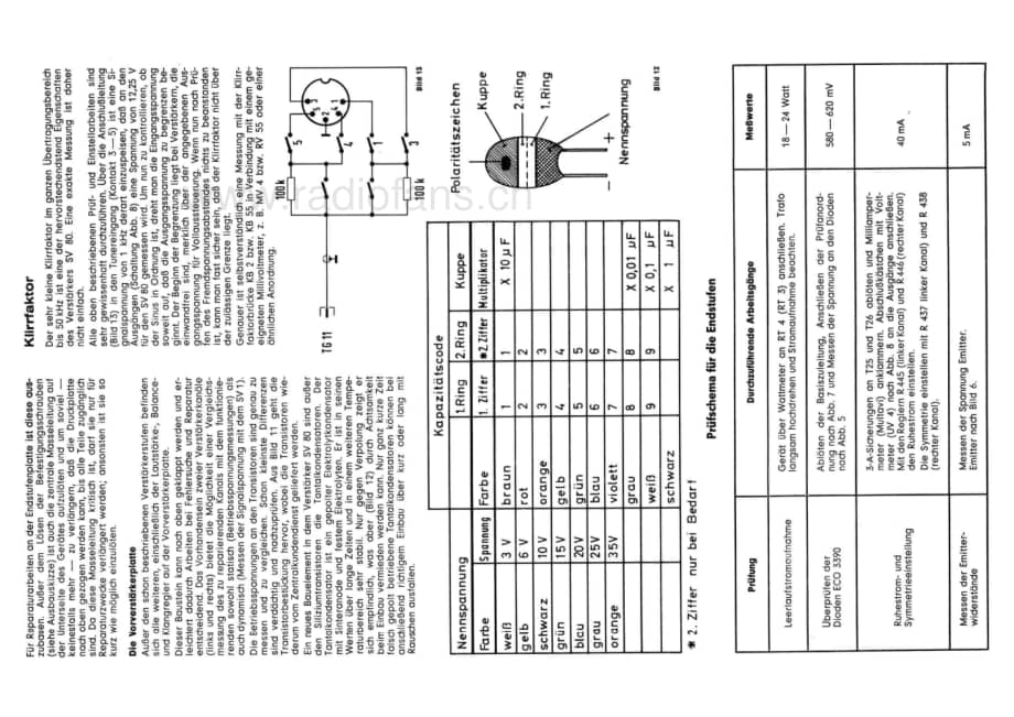 GrundigSV8080M 维修电路图、原理图.pdf_第2页