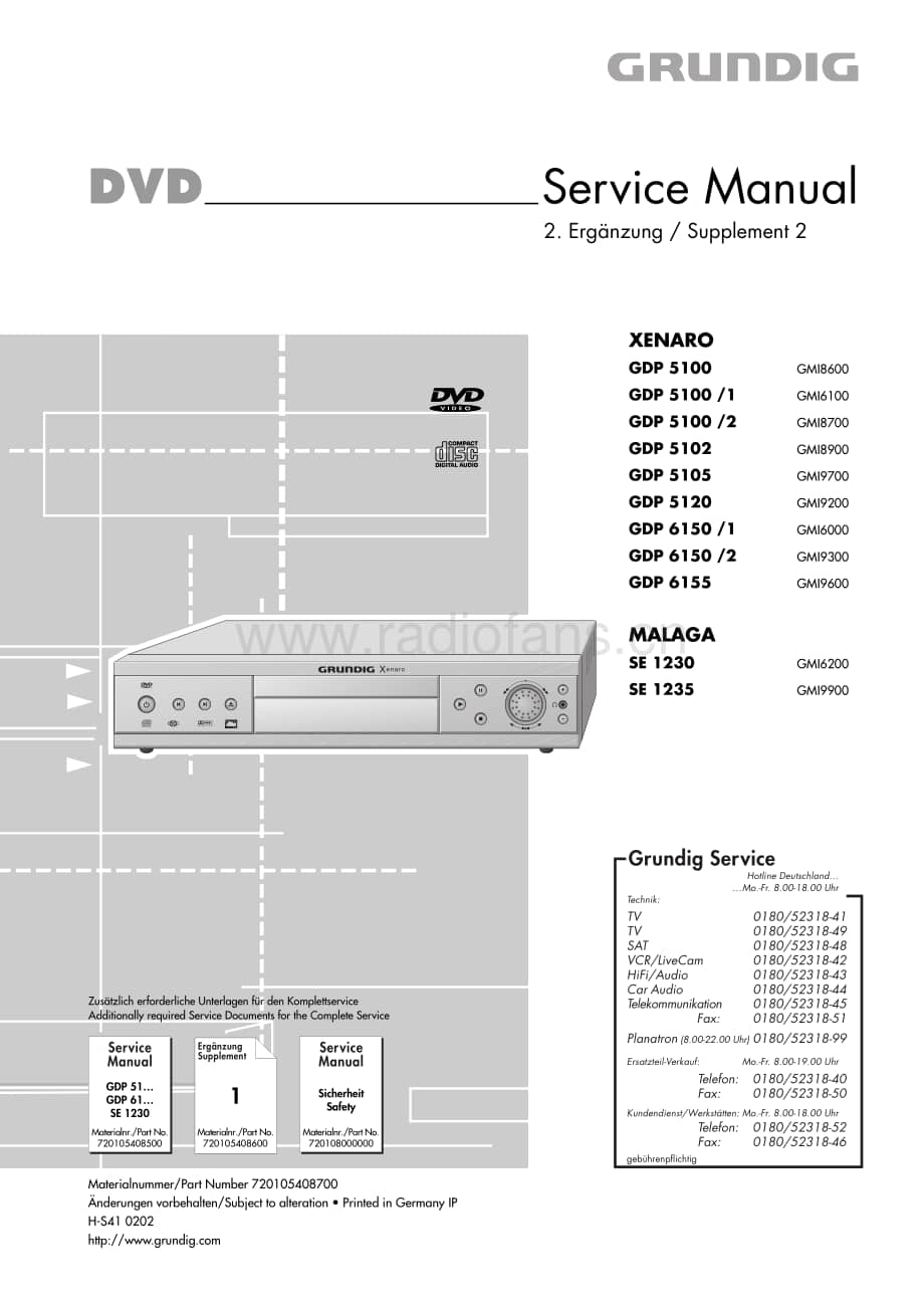 GrundigSE1235 维修电路图、原理图.pdf_第1页