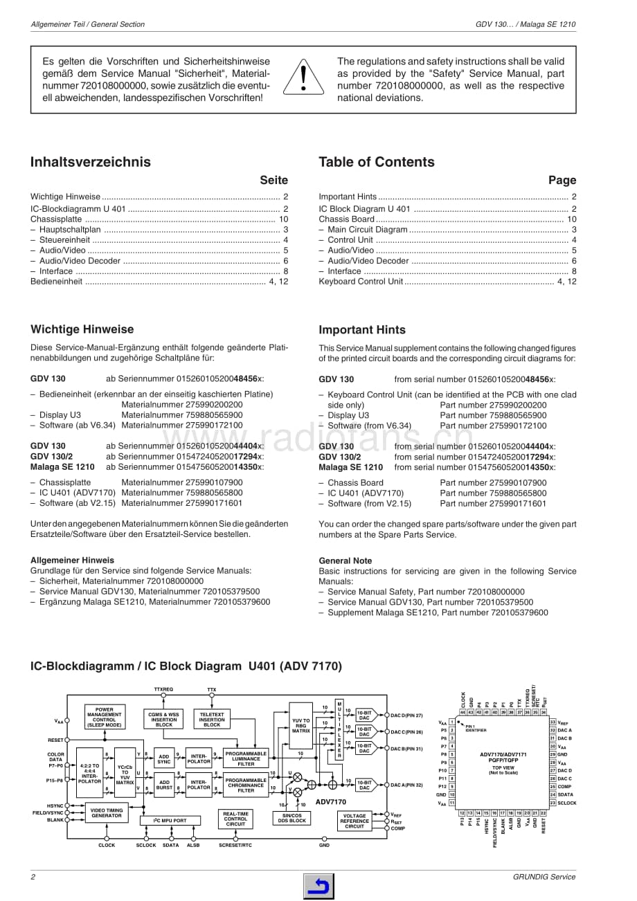 GrundigGDV130ServiceManual2 维修电路图、原理图.pdf_第2页