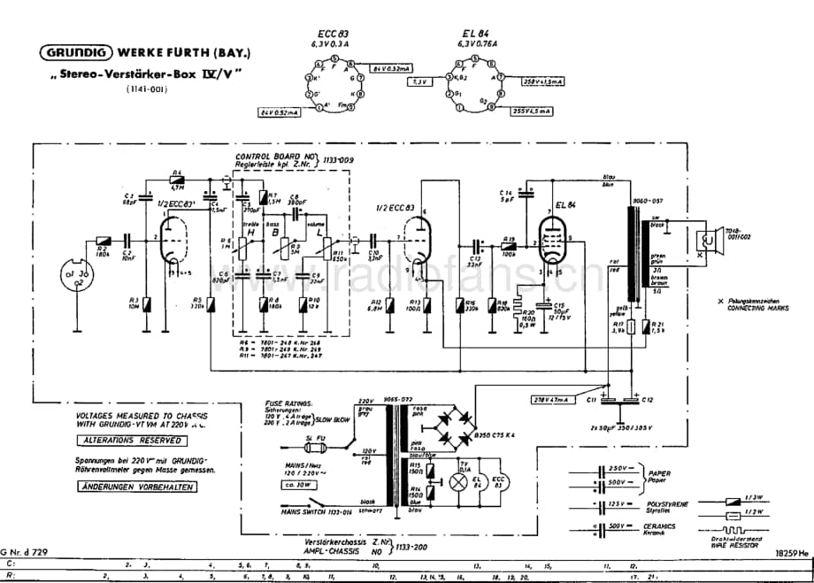 GrundigStereoVBoxIV 维修电路图、原理图.pdf_第1页