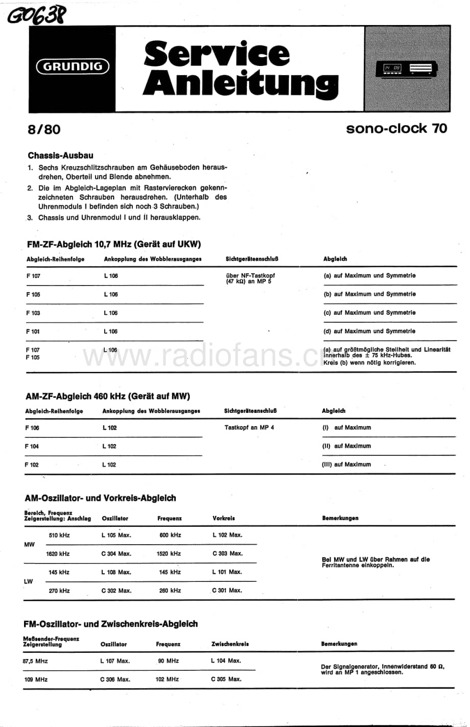 GrundigSonoclock70 维修电路图、原理图.pdf_第1页