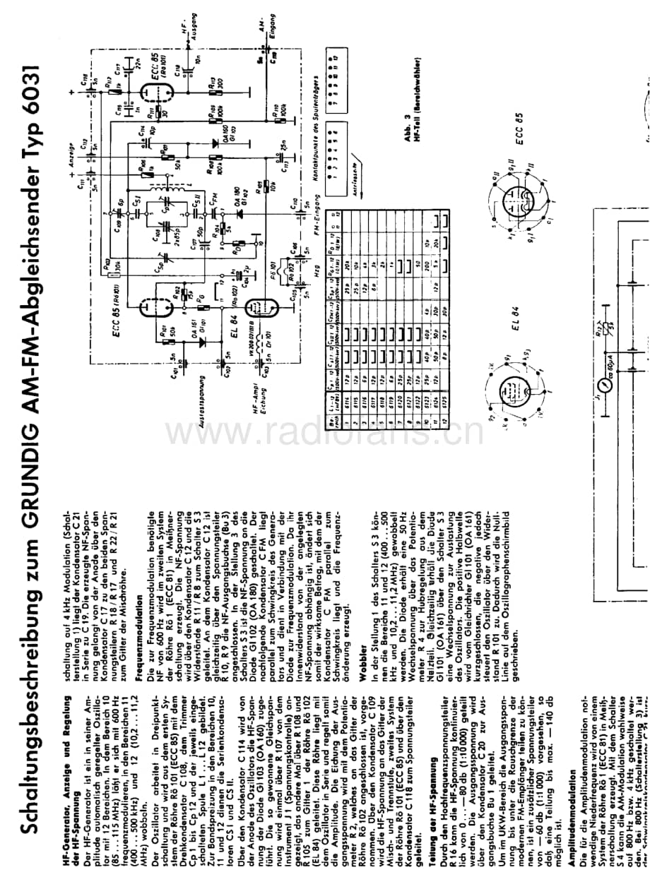 Grundig6031 维修电路图、原理图.pdf_第1页