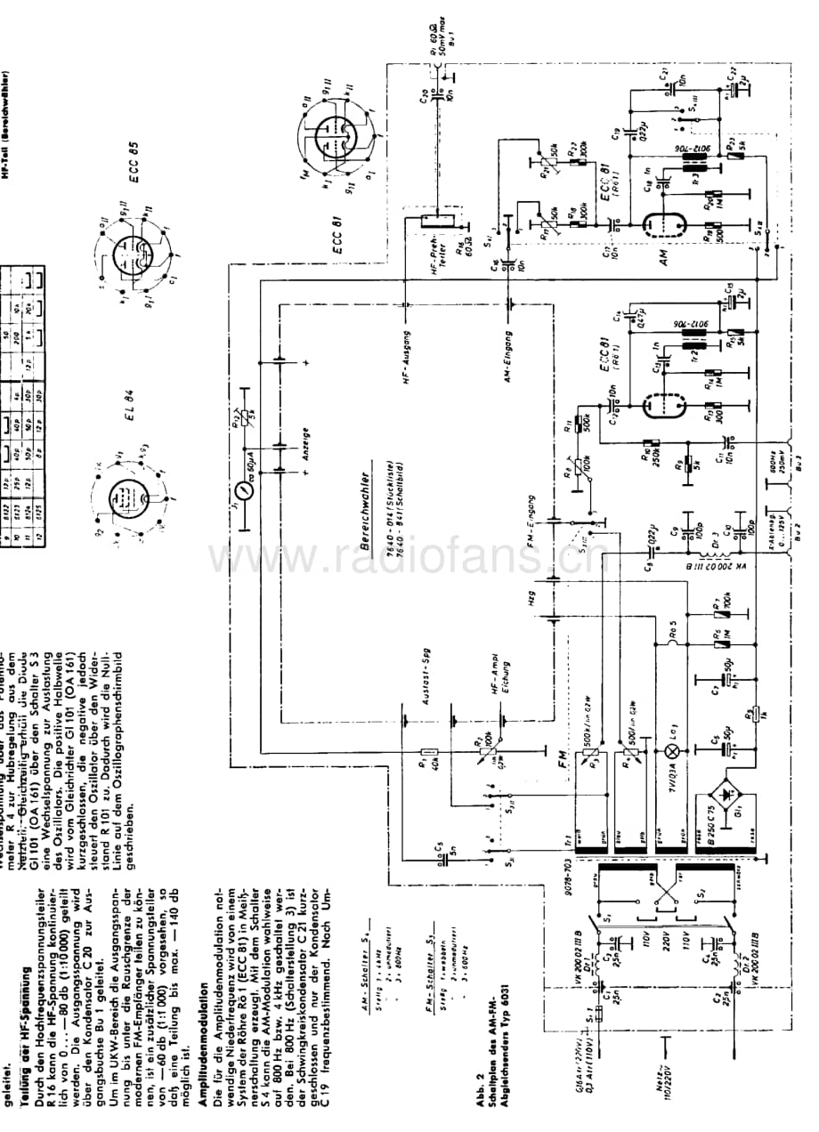 Grundig6031 维修电路图、原理图.pdf_第2页