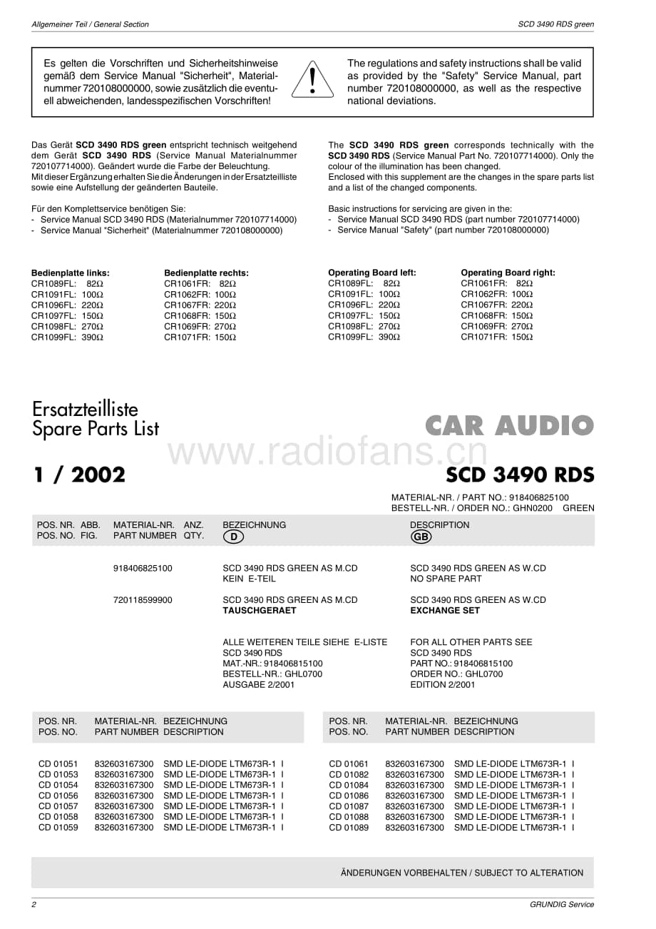 GrundigSCD3490RDSServiceManual2 维修电路图、原理图.pdf_第2页