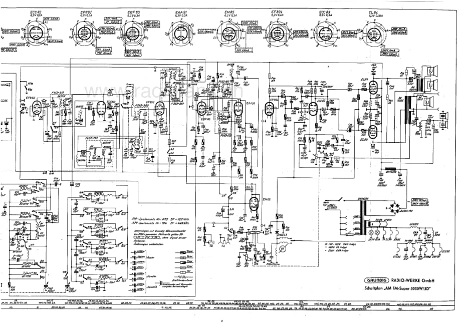 Grundig5050W3D 维修电路图、原理图.pdf_第1页