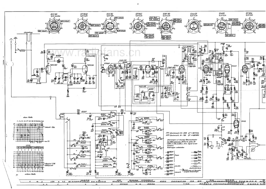 Grundig5050W3D 维修电路图、原理图.pdf_第2页