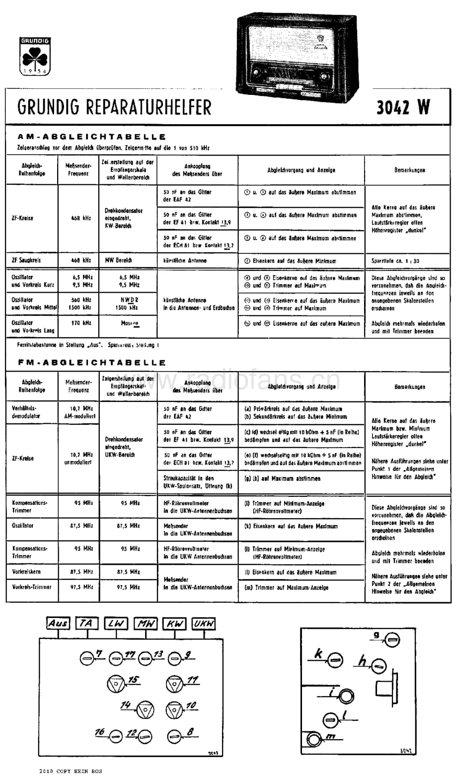 Grundig3042W 维修电路图、原理图.pdf_第1页