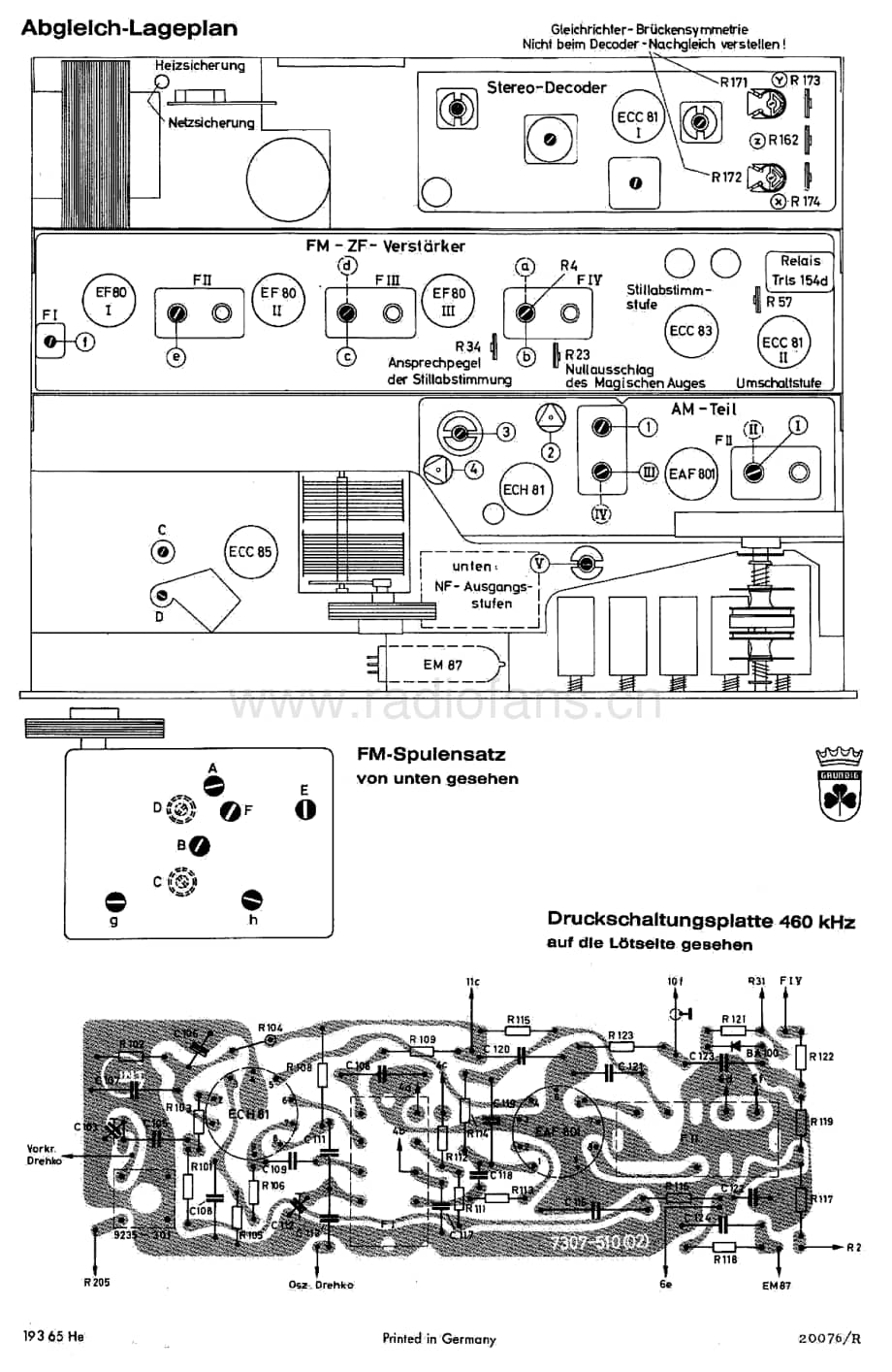 GrundigRT50 维修电路图、原理图.pdf_第2页