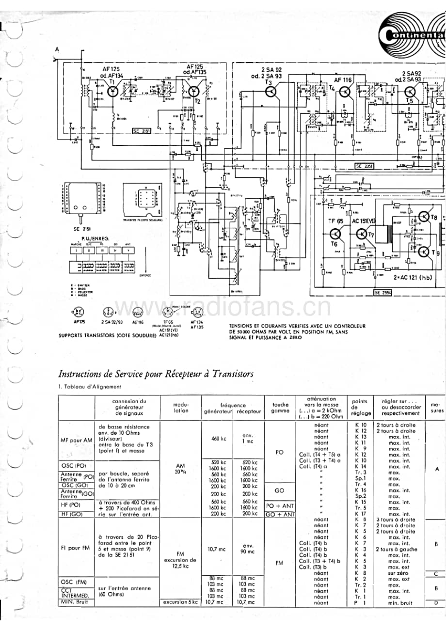 ContinentalEdisonTR571 维修电路图 原理图.pdf_第2页