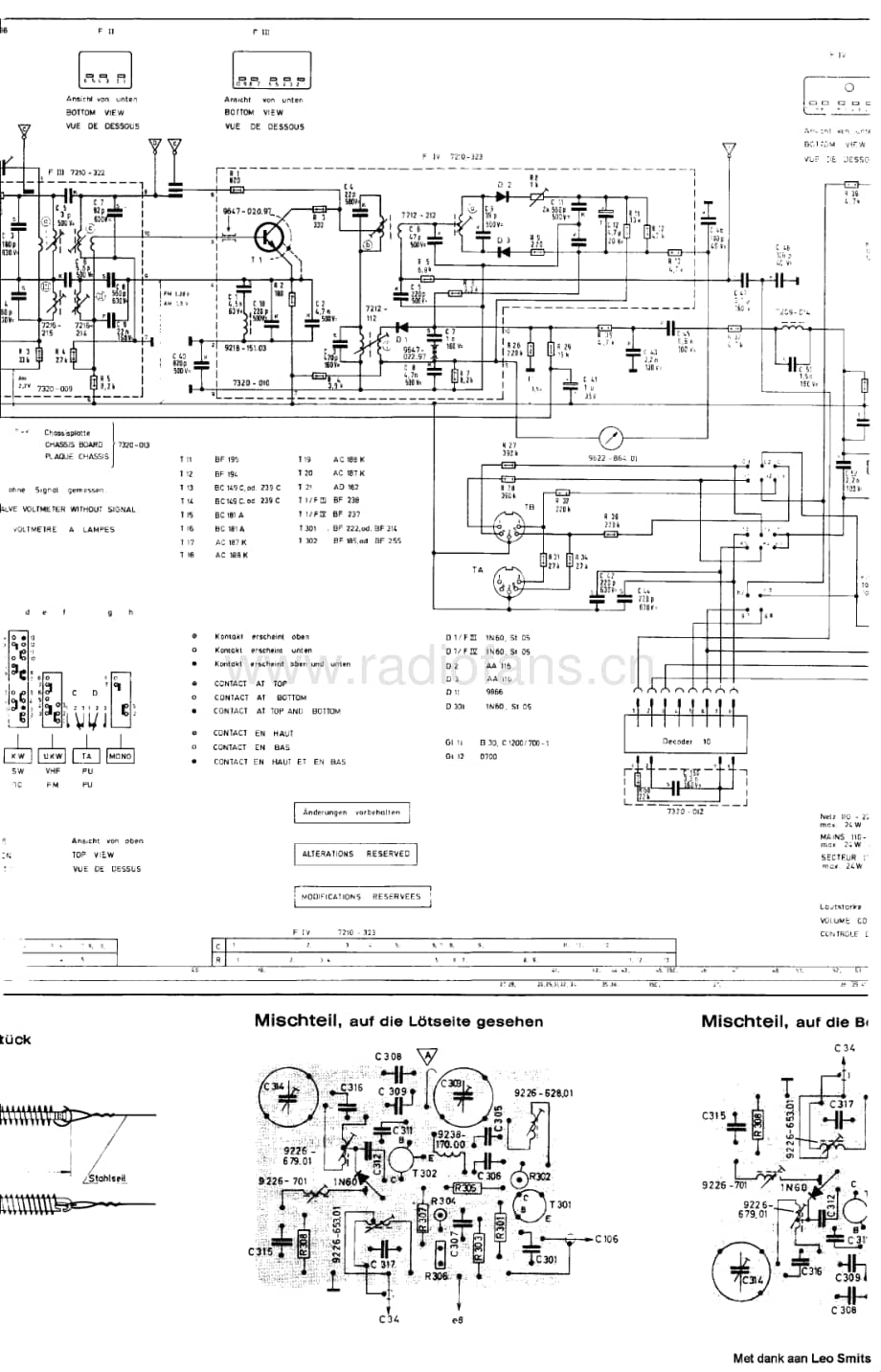 GrundigKS717Schematic 维修电路图、原理图.pdf_第2页