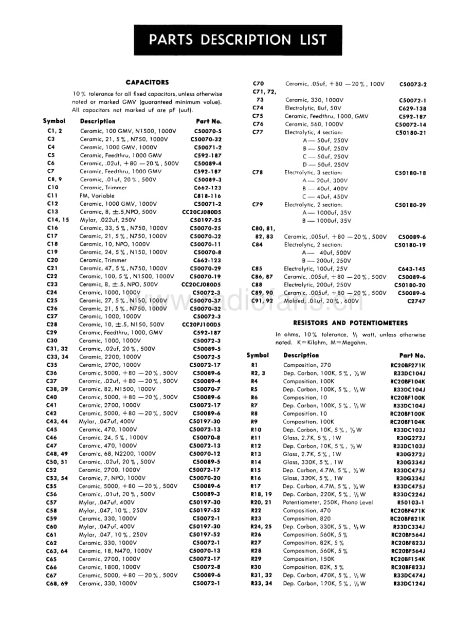 Fisher500BServiceManual 电路原理图.pdf_第2页