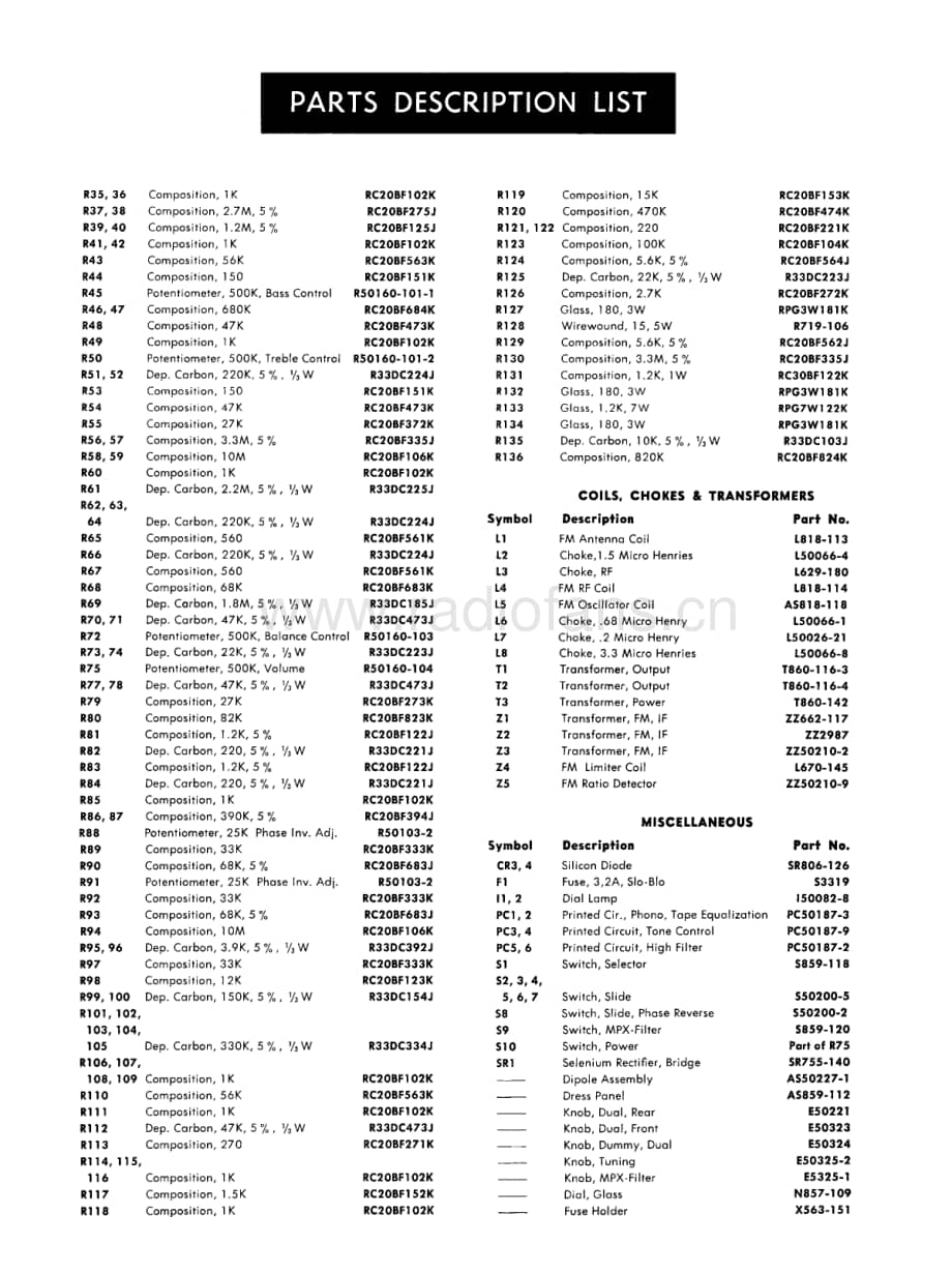 Fisher500BServiceManual 电路原理图.pdf_第3页