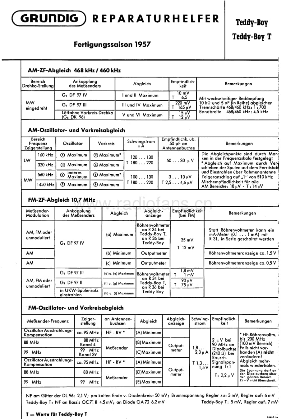 GrundigTeddyBoyT 维修电路图、原理图.pdf_第1页