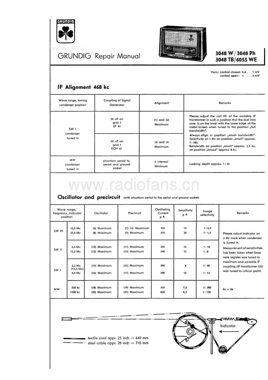 Grundig6055WE 维修电路图、原理图.pdf_第1页