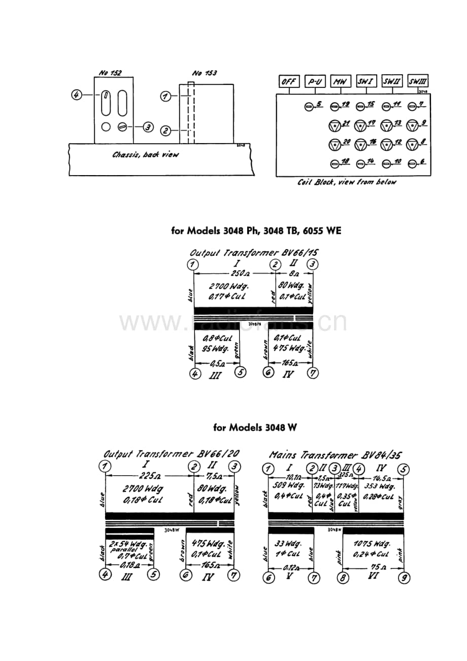 Grundig6055WE 维修电路图、原理图.pdf_第2页