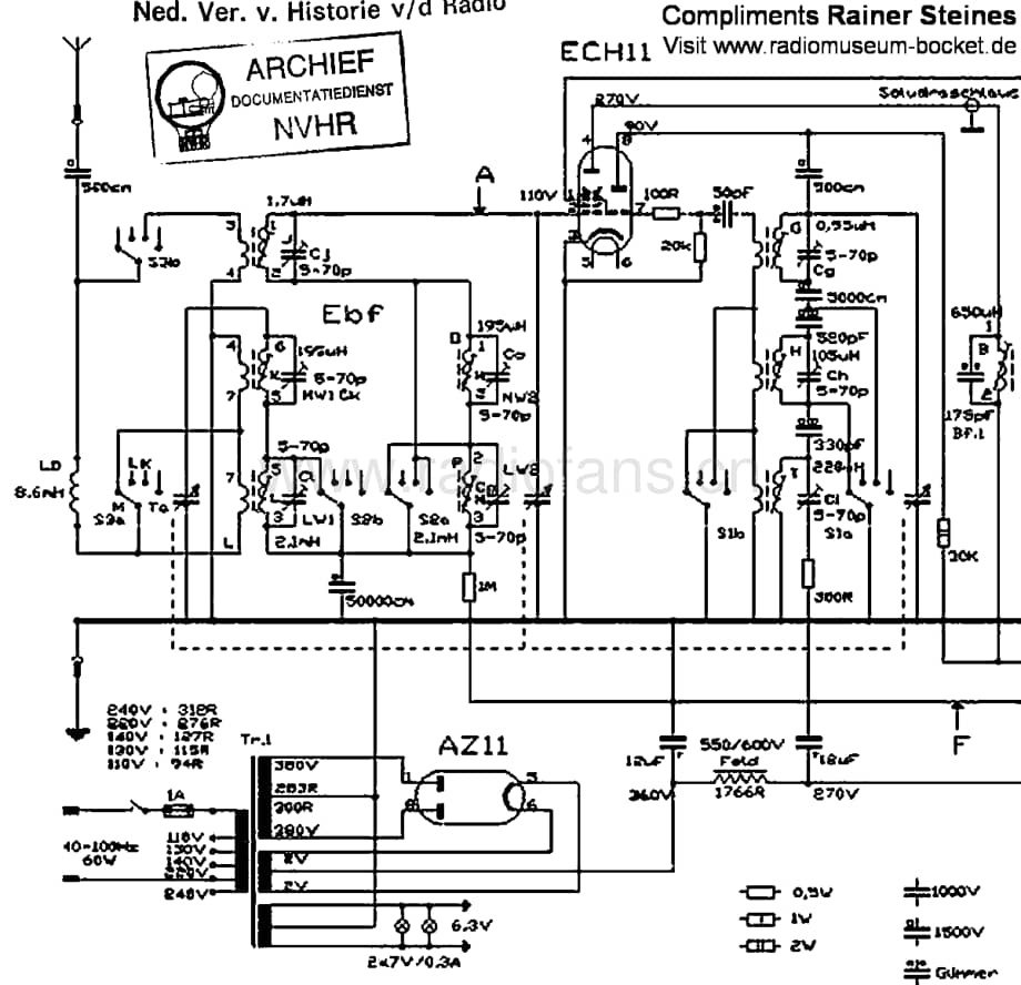 Telefunken_579WK 维修电路图 原理图.pdf_第1页