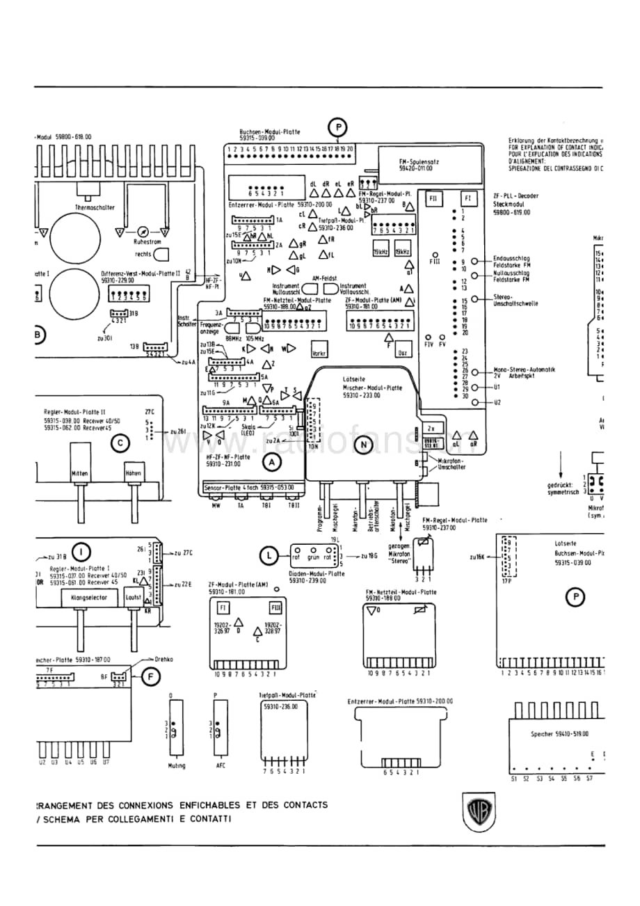 GrundigReceiver40 维修电路图、原理图.pdf_第2页