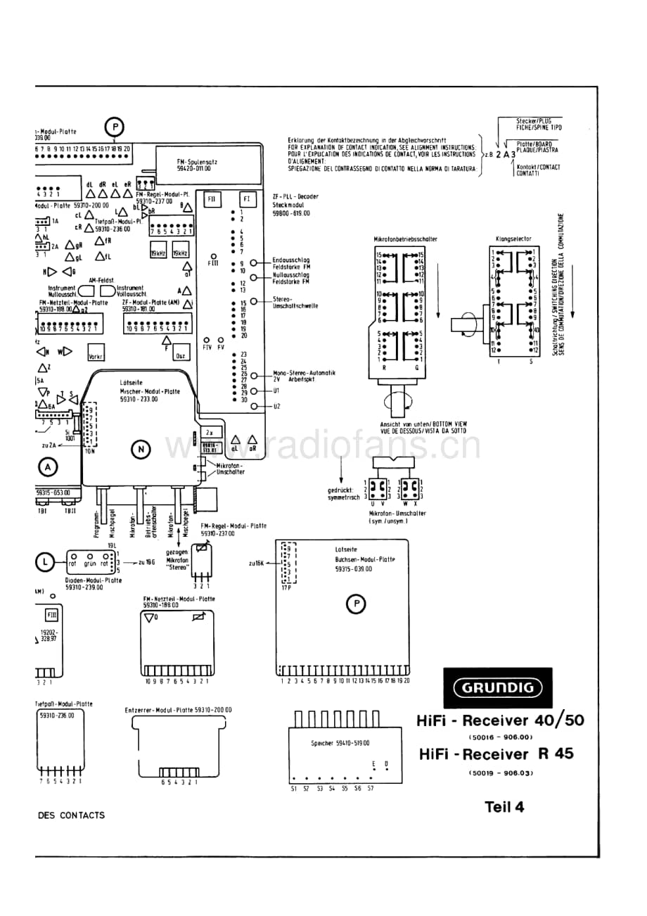 GrundigReceiver40 维修电路图、原理图.pdf_第3页