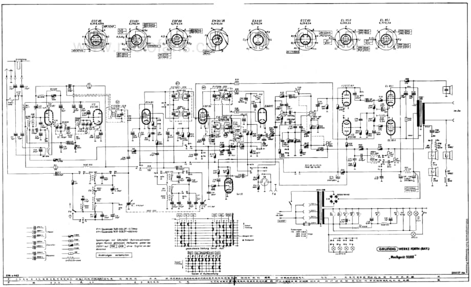 Grundig5088 维修电路图、原理图.pdf_第1页