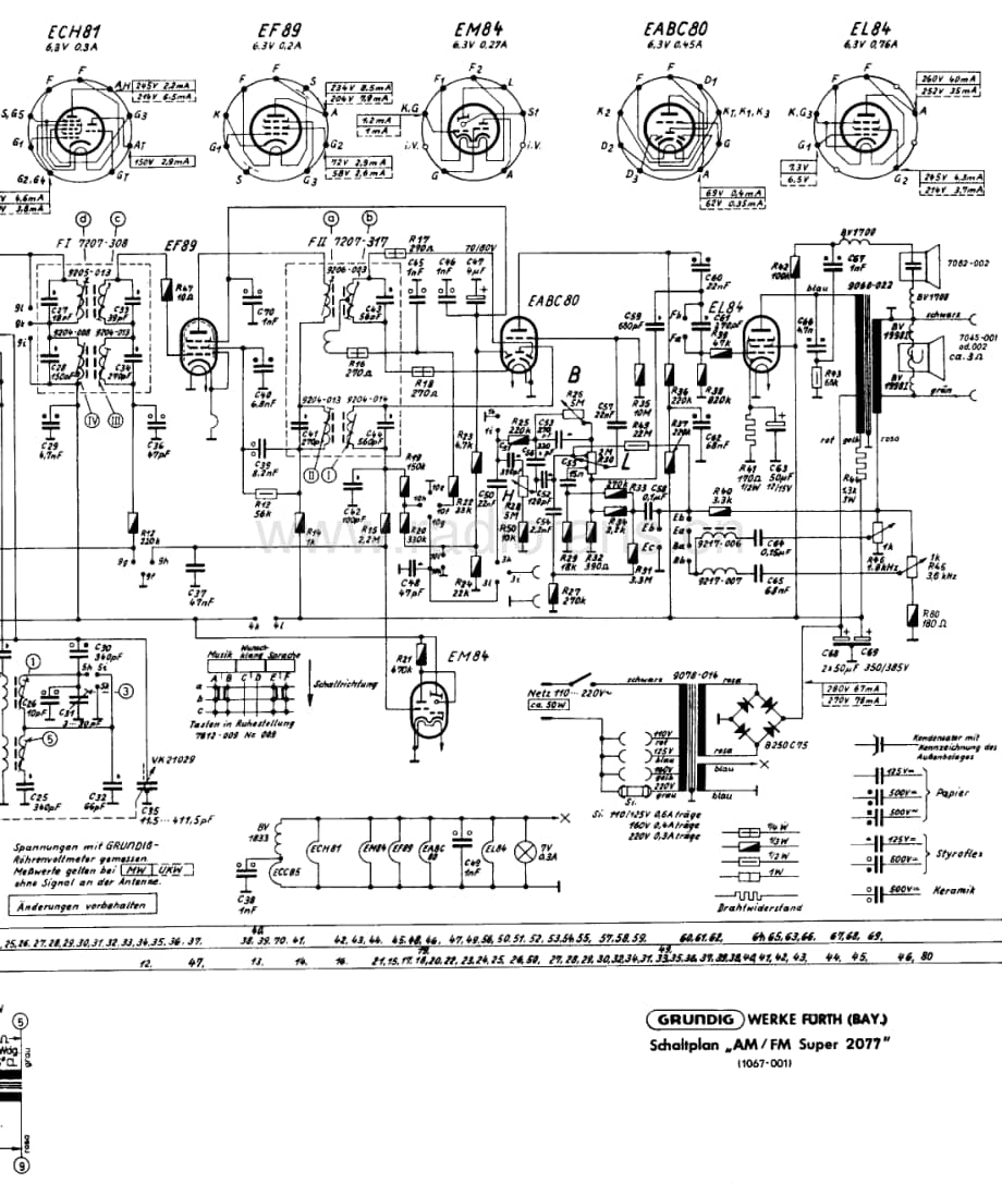 Grundig2077 维修电路图、原理图.pdf_第2页