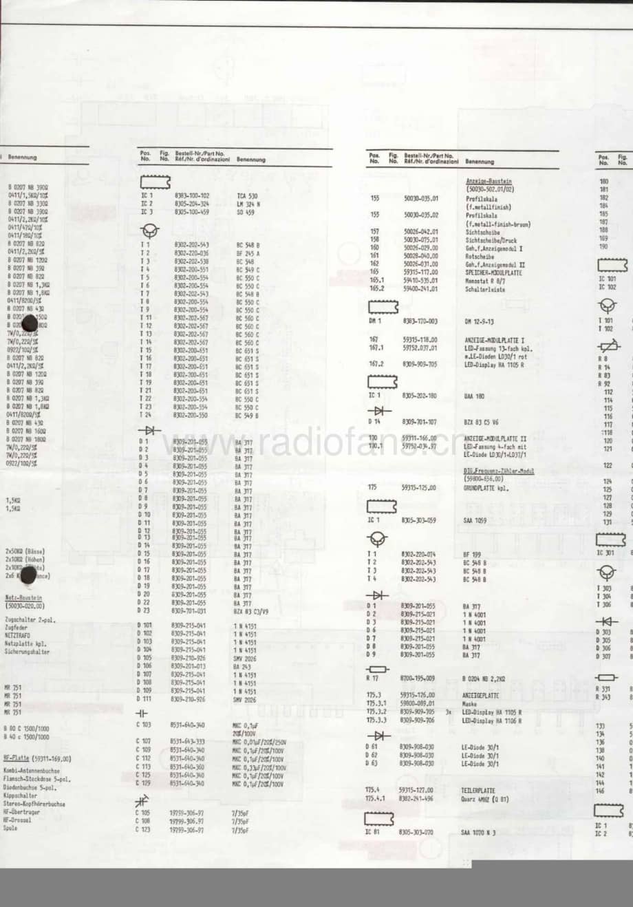 GrundigR3000 维修电路图、原理图.pdf_第2页