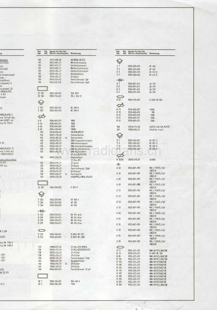 GrundigR3000 维修电路图、原理图.pdf_第3页