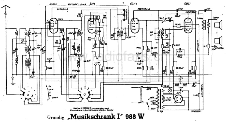 GrundigMusikgeratI988W 维修电路图、原理图.pdf_第1页