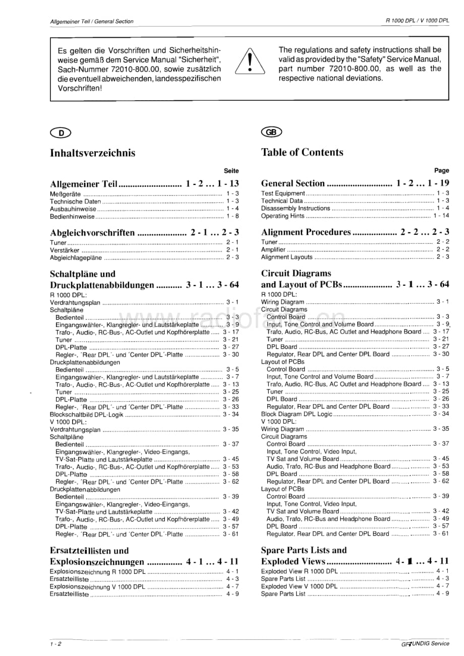 GrundigR1000DPL 维修电路图、原理图.pdf_第2页