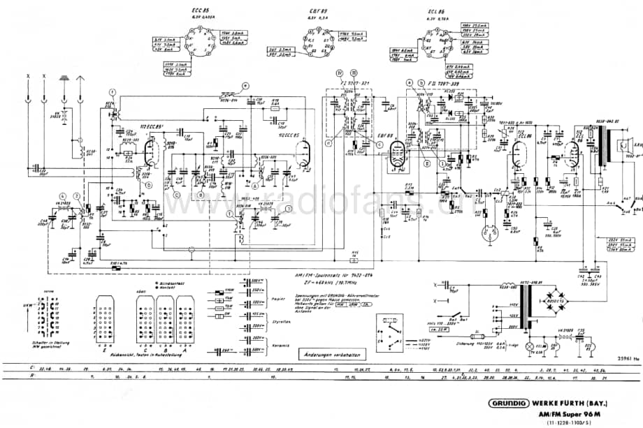 Grundig96M 维修电路图、原理图.pdf_第1页