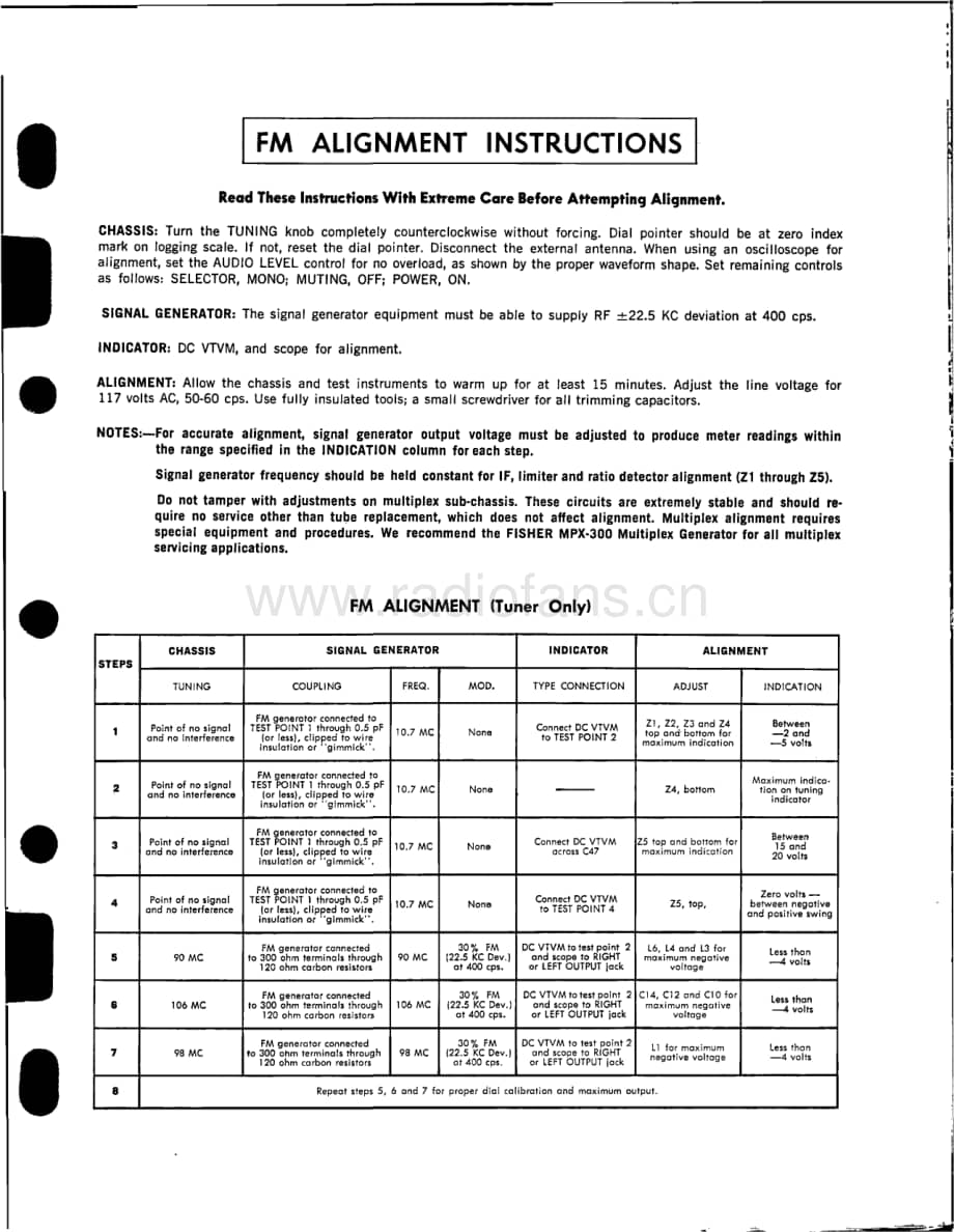 FisherAMBASSADOR7A690ServiceManual 电路原理图.pdf_第3页