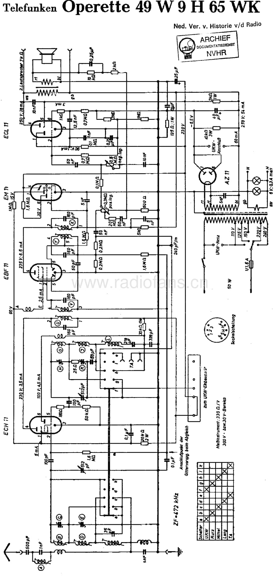 Telefunken_9H65WK 维修电路图 原理图.pdf_第1页