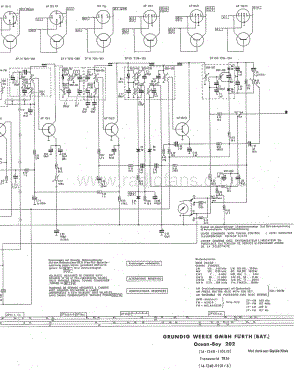 GrundigMV4OceanBoy202 维修电路图、原理图.pdf