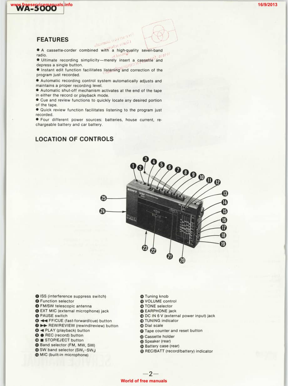 sony_wa_5000 电路图 维修原理图.pdf_第2页