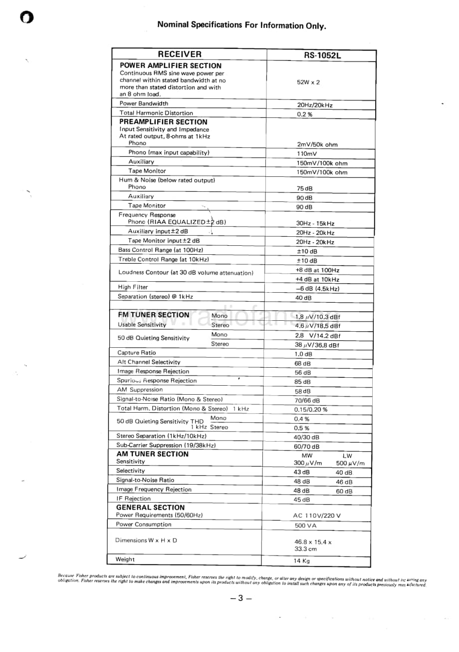 FisherRS1052LServiceManual 电路原理图.pdf_第3页