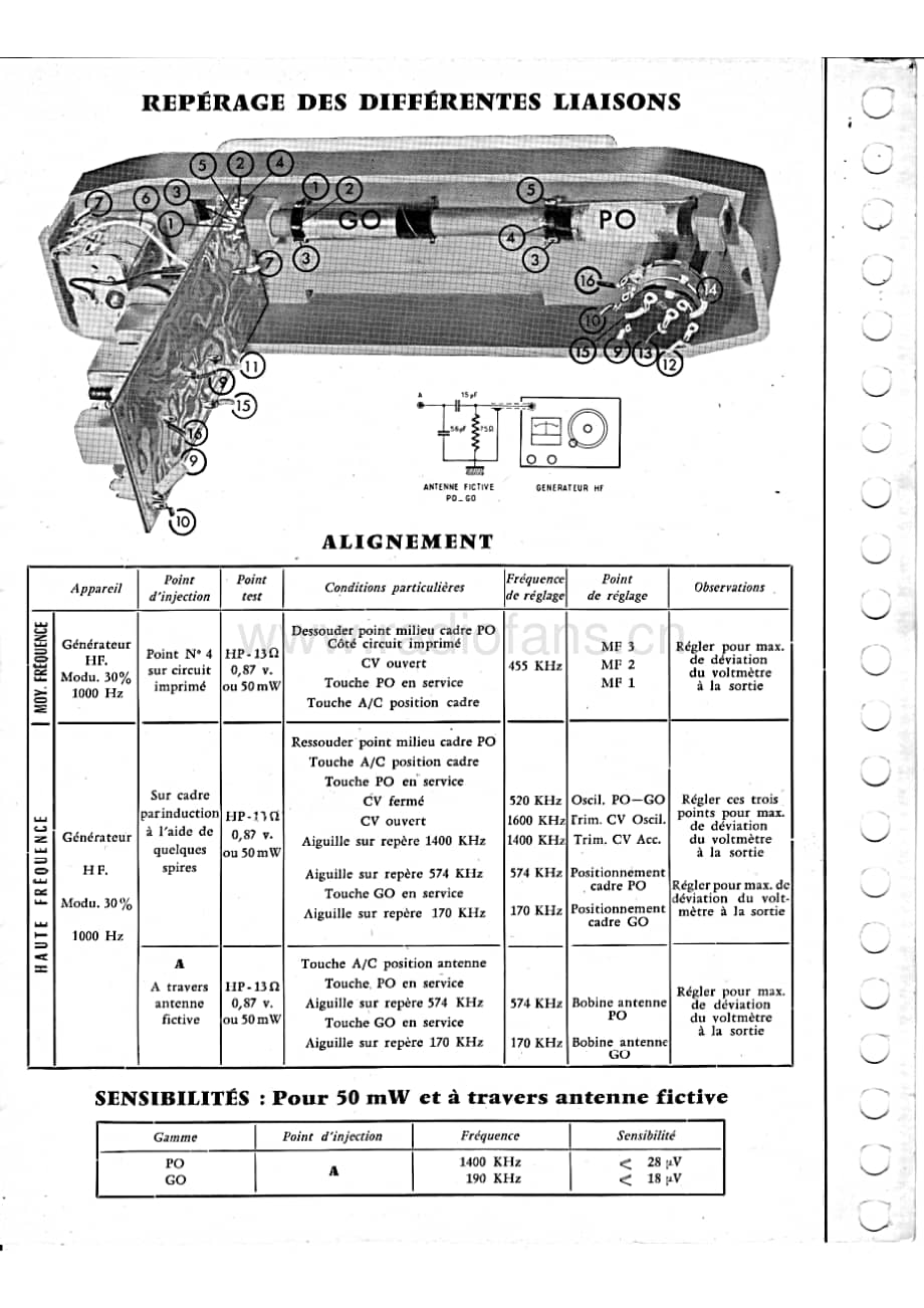 ContinentalEdisonTR425 维修电路图 原理图.pdf_第3页