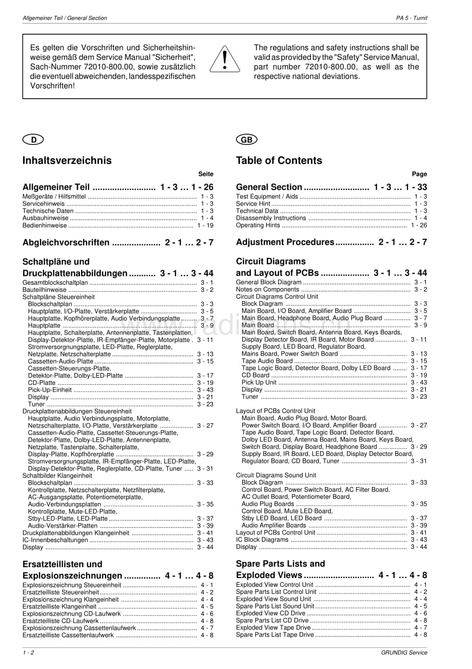 GrundigMV4PA5TURNIT 维修电路图、原理图.pdf_第2页