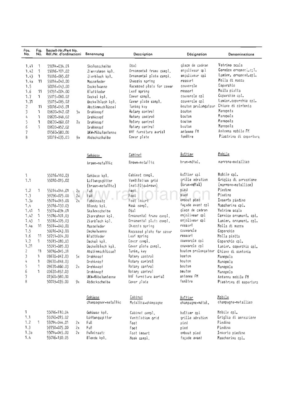 GrundigMV4R45AServiceManual(1) 维修电路图、原理图.pdf_第2页