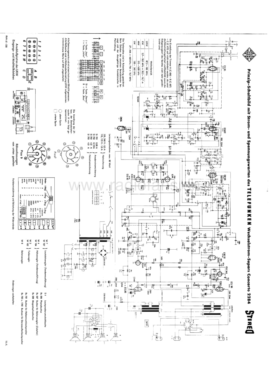 TelefunkenConcerto2284维修电路图、原理图.pdf_第1页