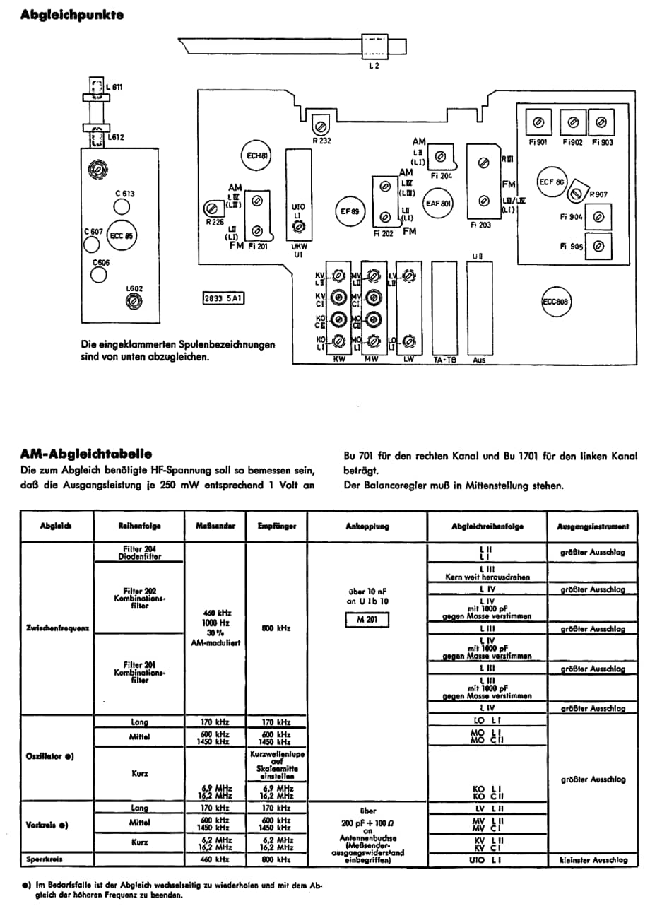 Telefunken_Opus2550_cord 维修电路图 原理图.pdf_第3页