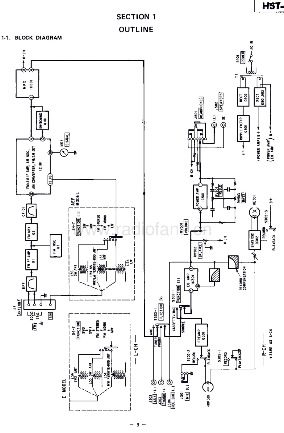 Sony_HST-39 电路图 维修原理图.pdf_第3页