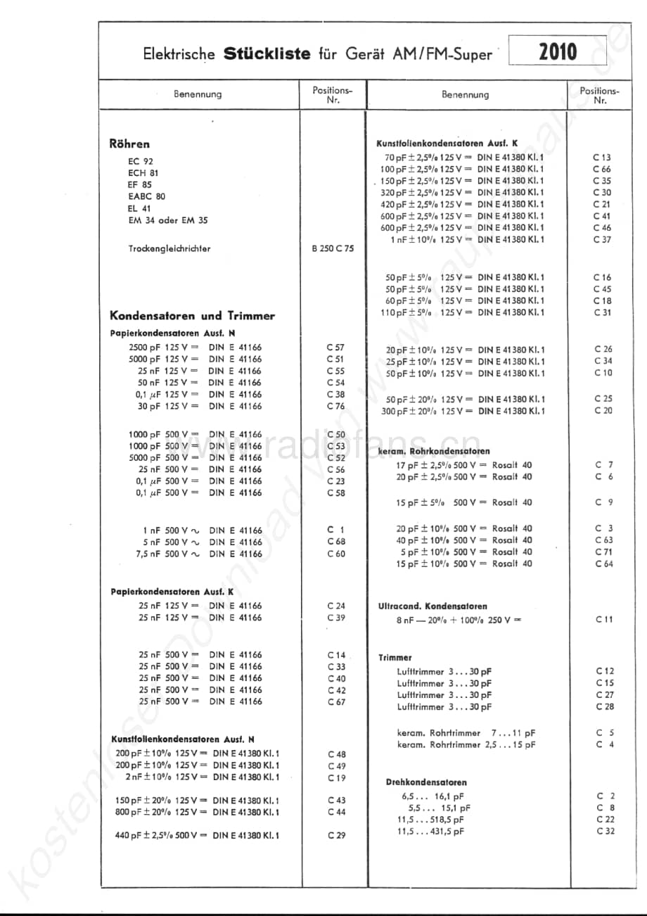 Grundig2010 维修电路图、原理图.pdf_第2页