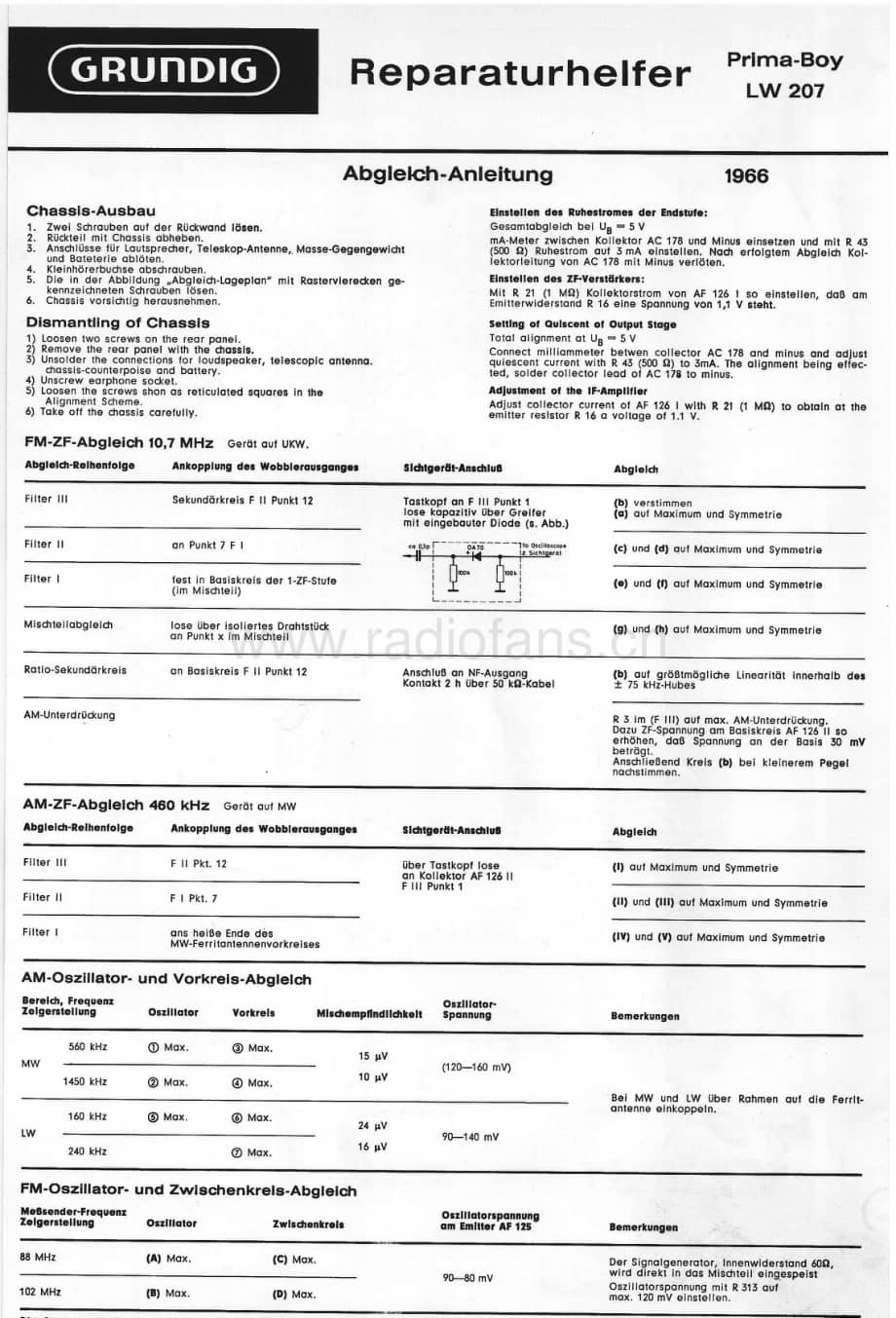 GrundigMV4PrimaBoyLW207 维修电路图、原理图.pdf_第1页