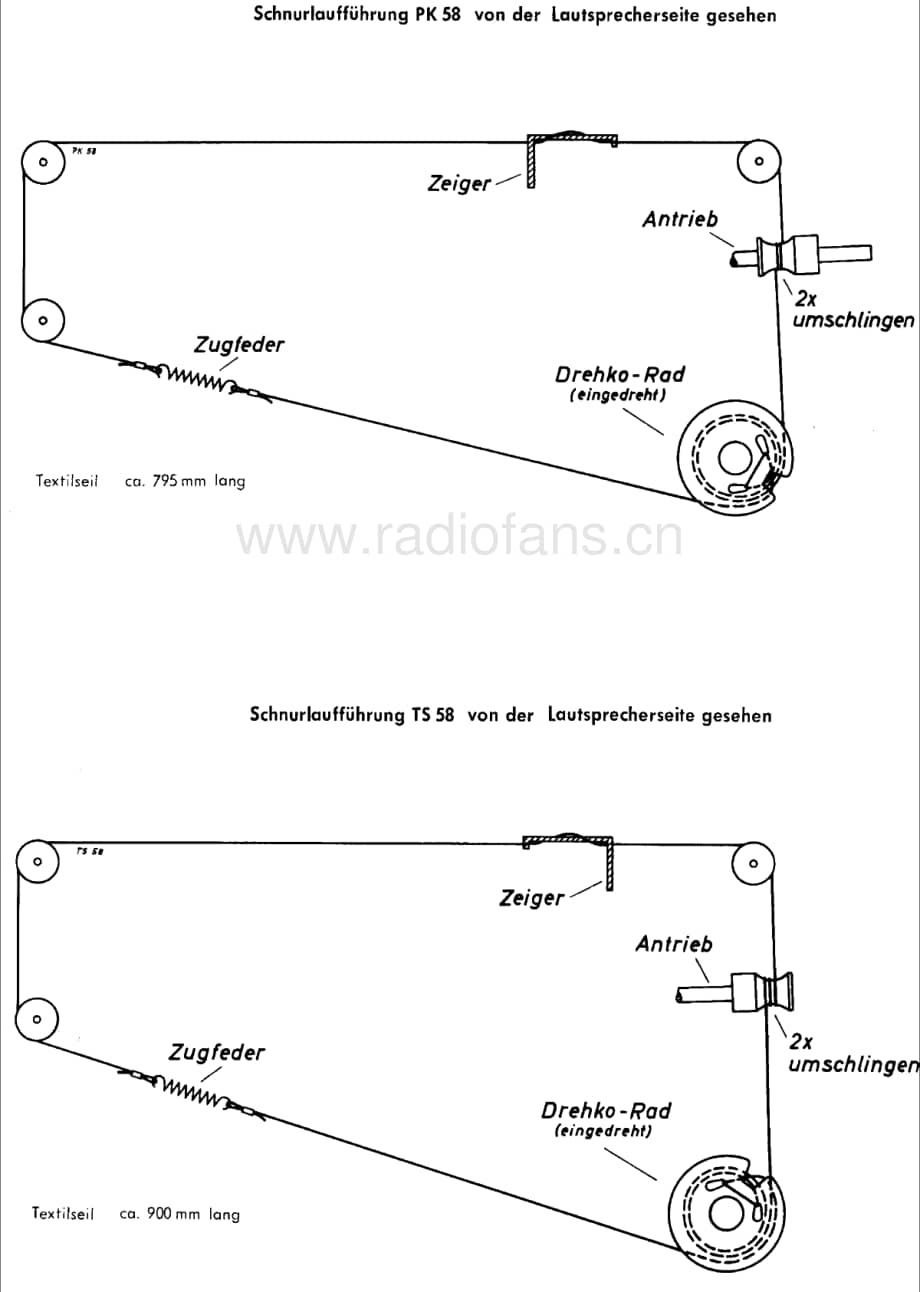 GrundigMV4PK58Schematic(1) 维修电路图、原理图.pdf_第2页