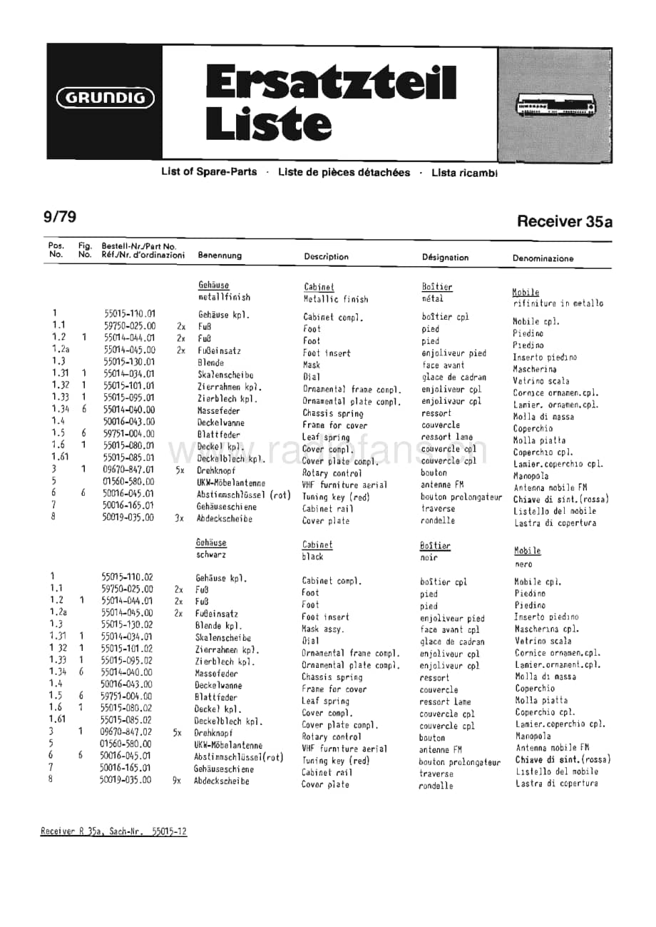 GrundigReceiver35A 维修电路图、原理图.pdf_第1页