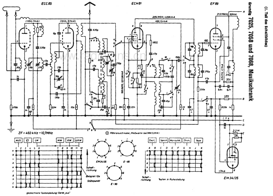 Grundig7025 维修电路图、原理图.pdf_第1页