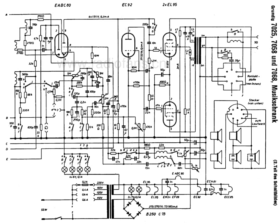 Grundig7025 维修电路图、原理图.pdf_第2页