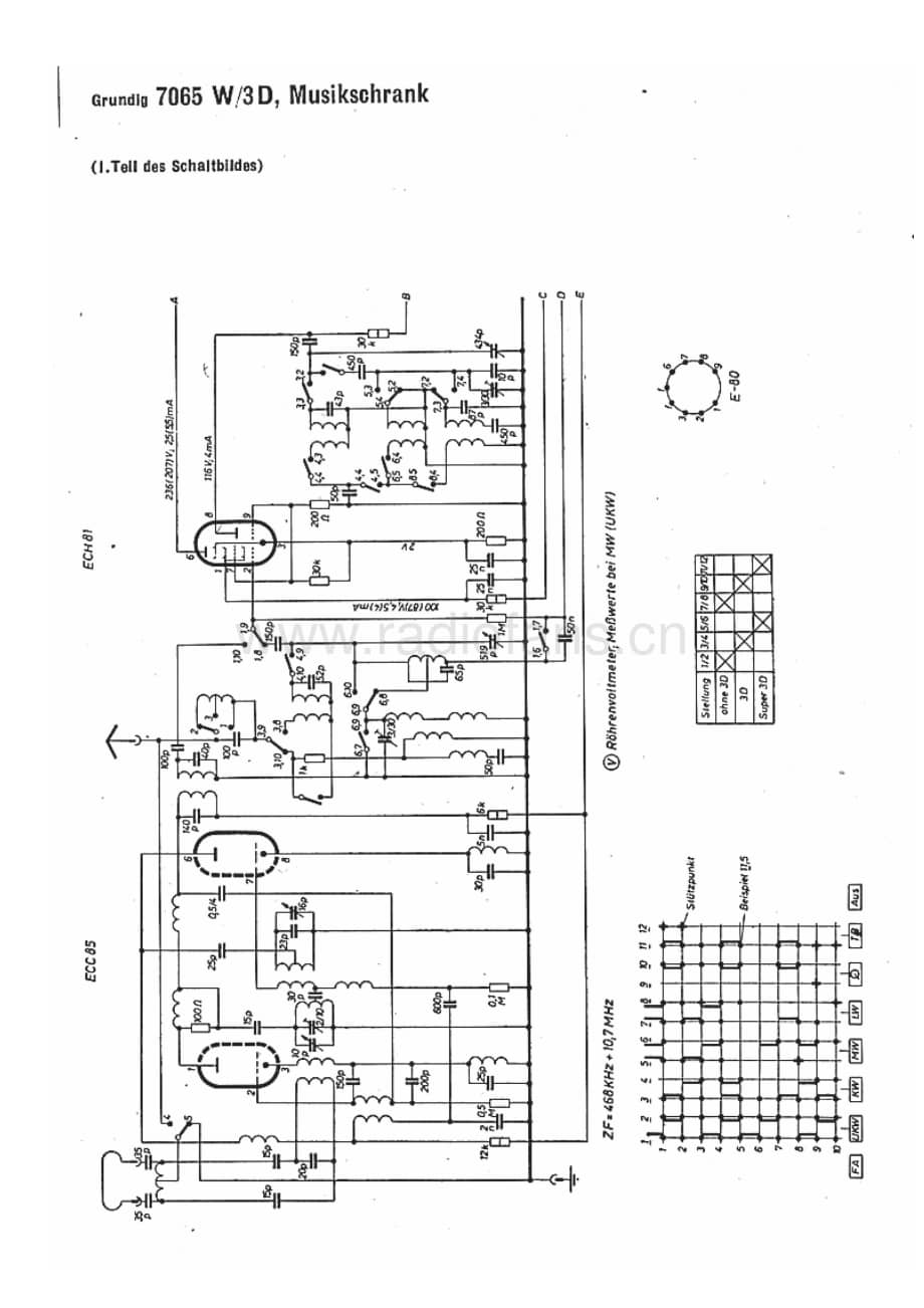 Grundig7065W3D 维修电路图、原理图.pdf_第1页