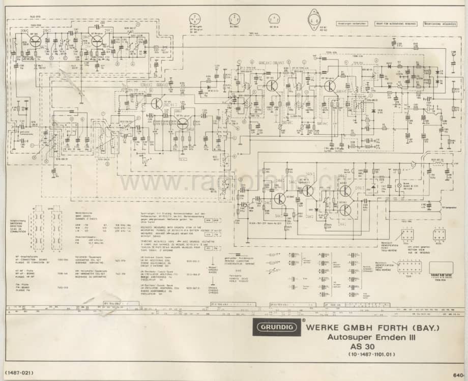 GrundigAUTOSUPEREMDENMk3 维修电路图、原理图.pdf_第1页